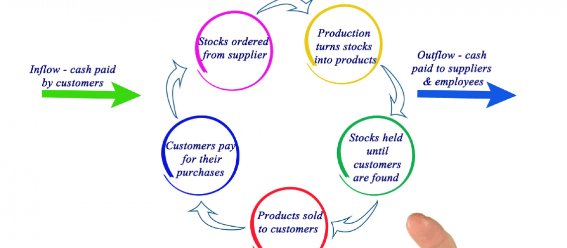 7 strategies to IncreaseCashFlow-BookWebsite-small